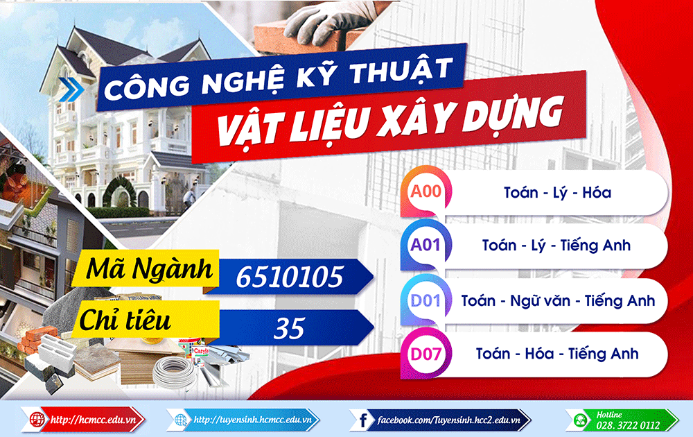 Sinh viên ngành CNKT Vật liệu xây dựng Trường Cao đẳng Xây dựng Tp.HCM (HCMCC) trải nghiệm thực tế tại KNAUF