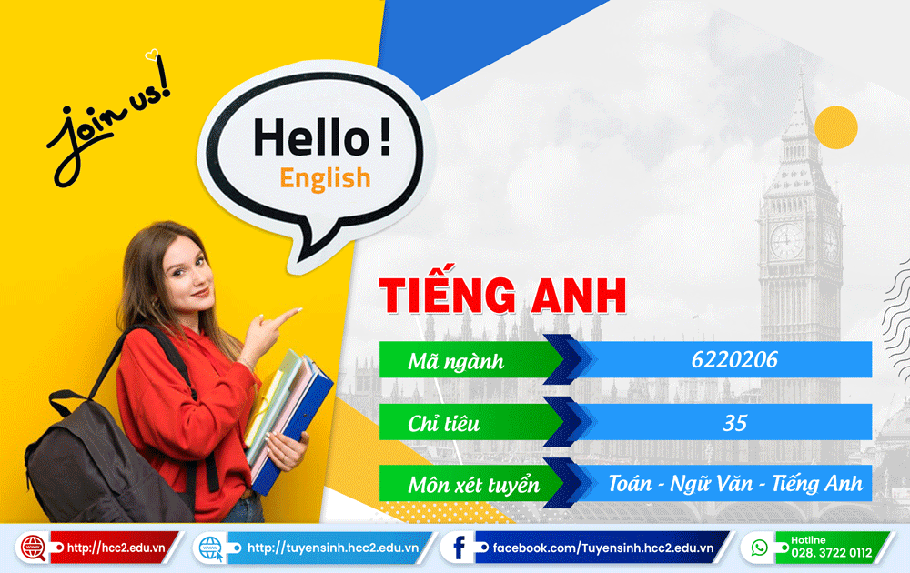10 lý do hàng đầu HCMCC liệt kê ra để giúp bạn hiểu rõ tại sao học tiếng Anh sẽ là quyết định tốt nhất
