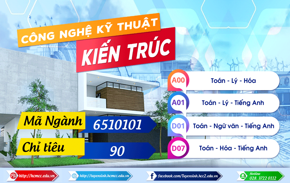 Ngành công nghệ kỹ thuật kiến trúc